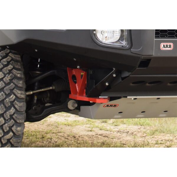 ARB - 2823010 - Recovery Point