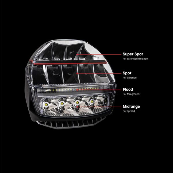ARB - ARBVX17 - Intensity IQ Driving Lights