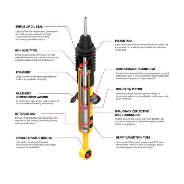 Old Man Emu - 1002K - Nitro Plus Kit FR 1.8 in/0-330 lb, RR 2 in/0 lb